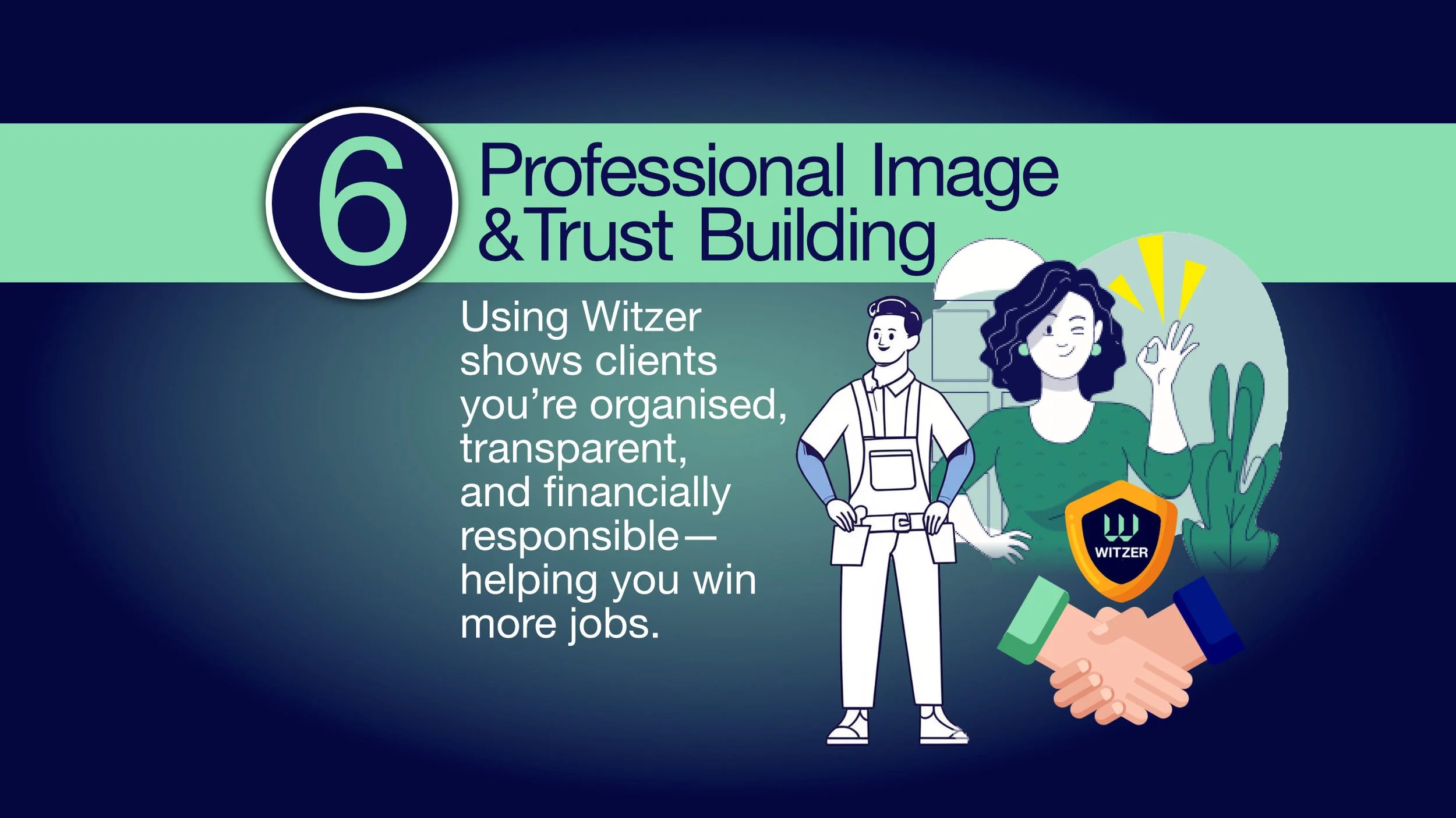 Graphic promoting professional image and trust building with Witzer, featuring an illustration of a smiling woman making an OK gesture, a man in work attire, and a handshake with a shield labeled 'WITZER'.