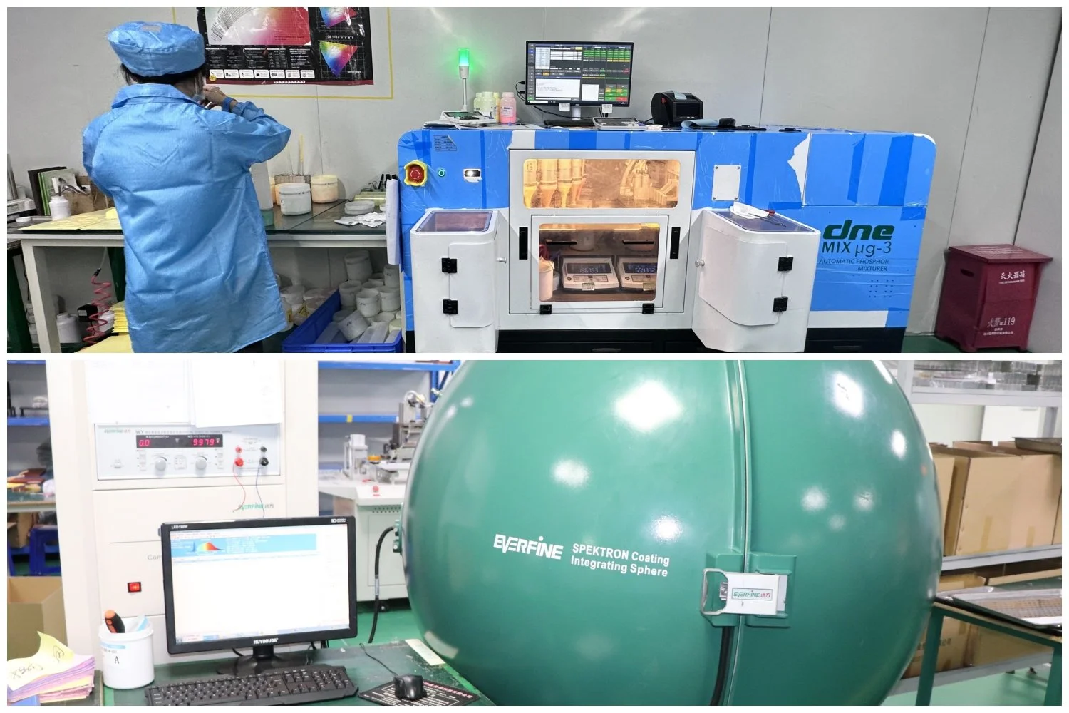 LED strip photometric and color testing with integrating sphere in RaShine laboratory