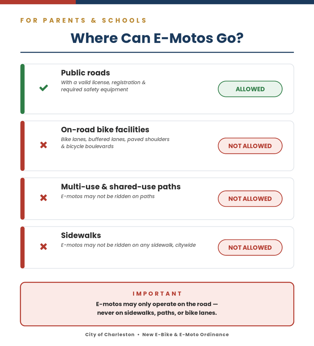 E-bike Ordinance