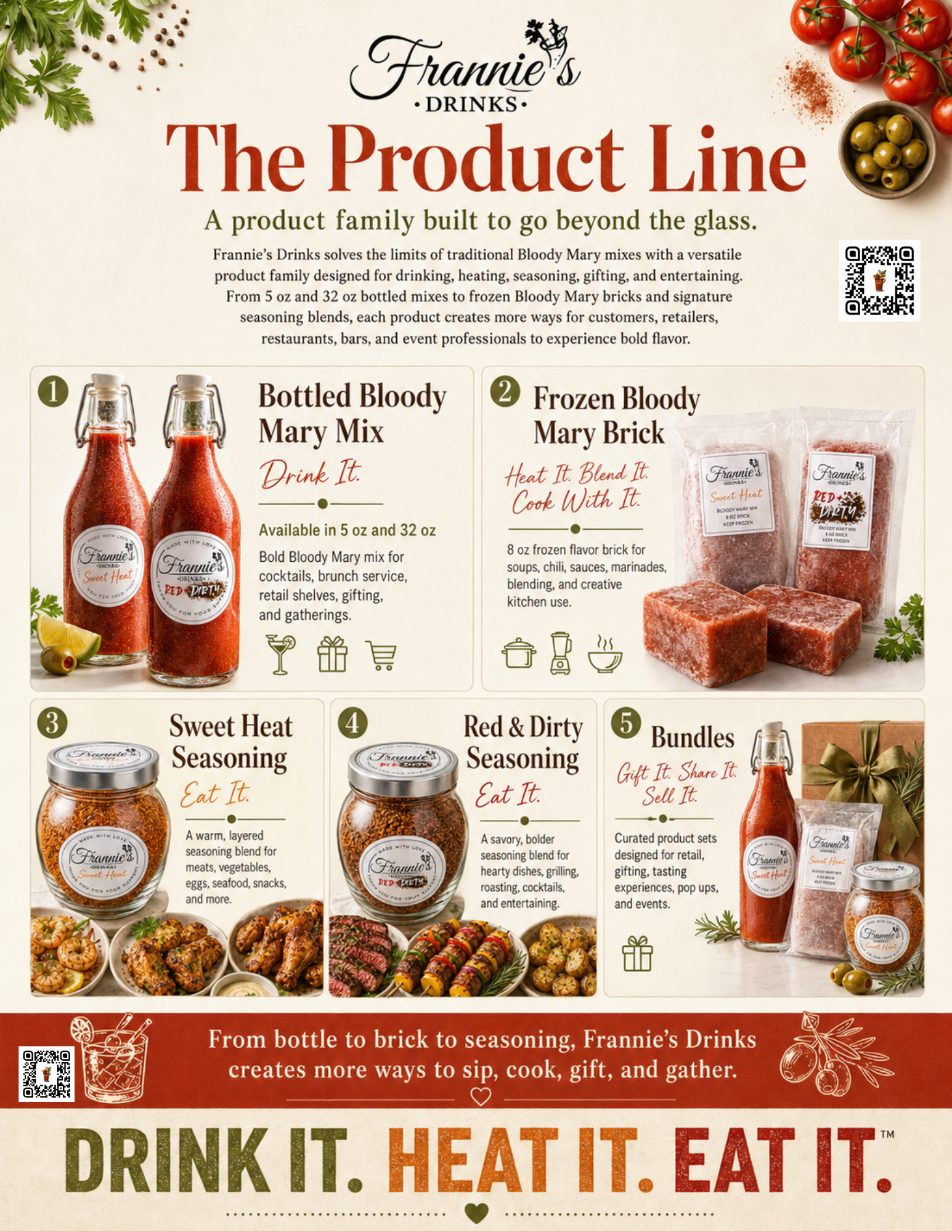 The Product Line (Solution).png