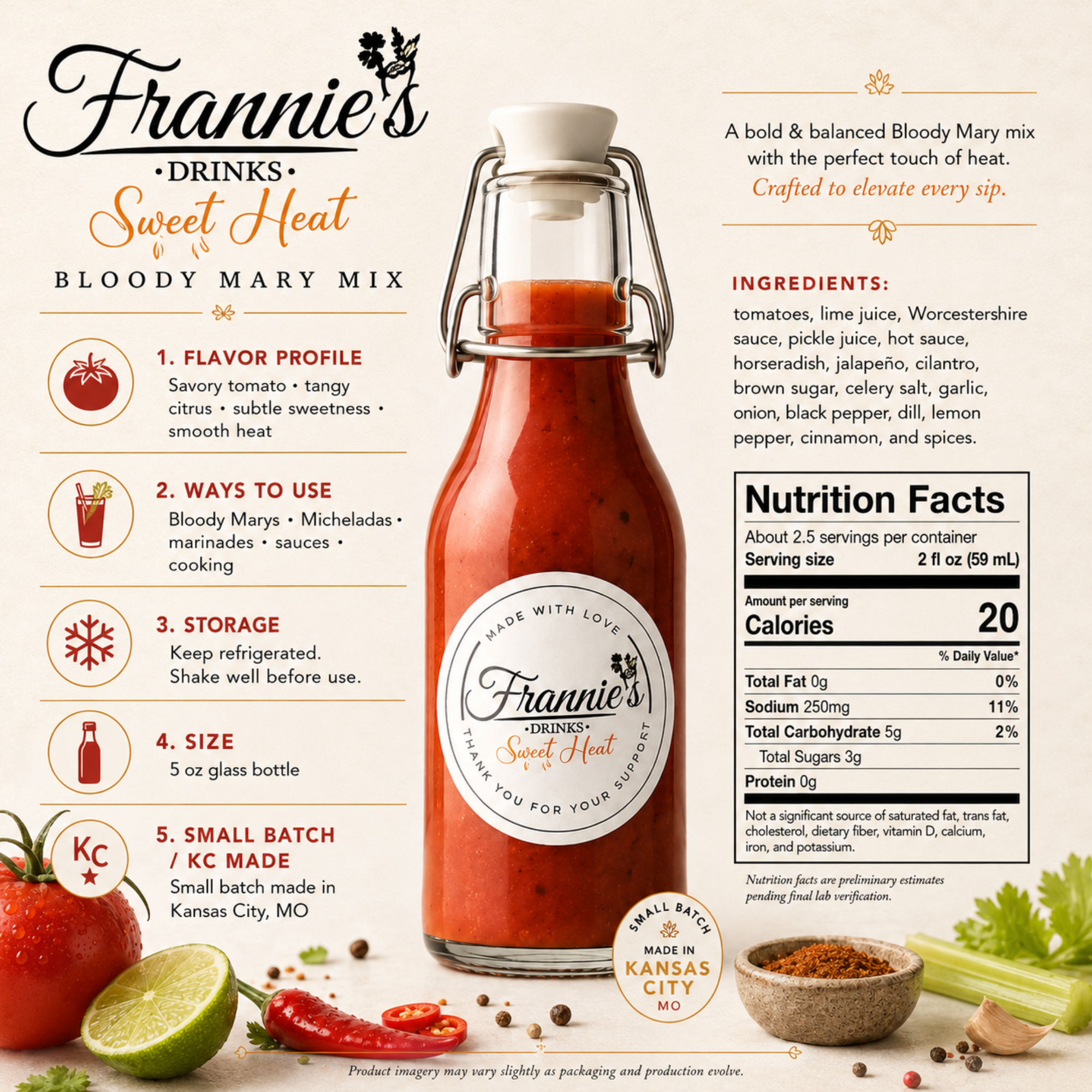 SW 5oz Bottle_ Informational Graphic.png