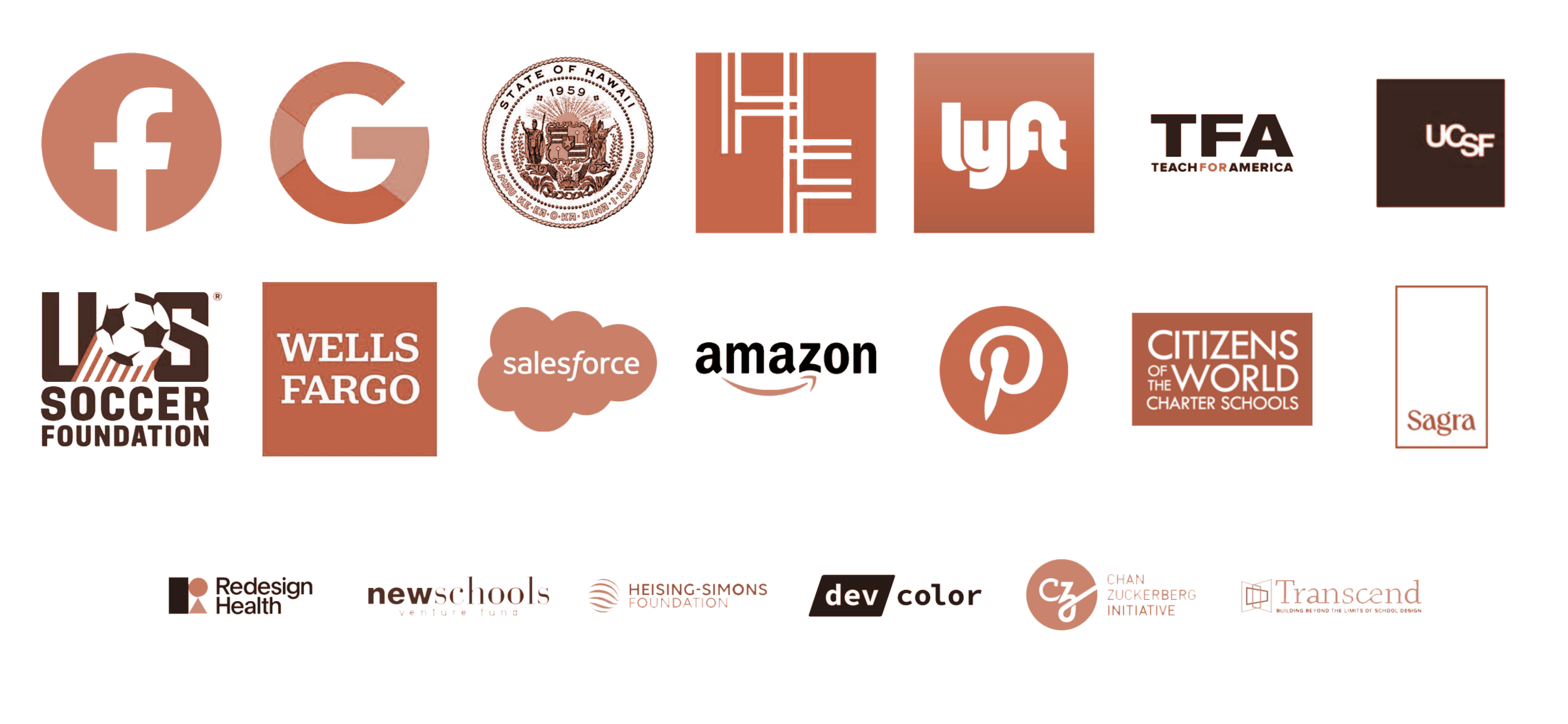 A digital graphic with a black background displaying a collection of various company and organization logos. The logos are arranged in three rows and include recognizable brands such as Facebook, Google, Wells Fargo, Amazon, Salesforce, Pinterest, and others, with some logos accompanied by text labels for organizations like the US Soccer Foundation, Citizens of the World Charter Schools, and the Heising-Simons Foundation.