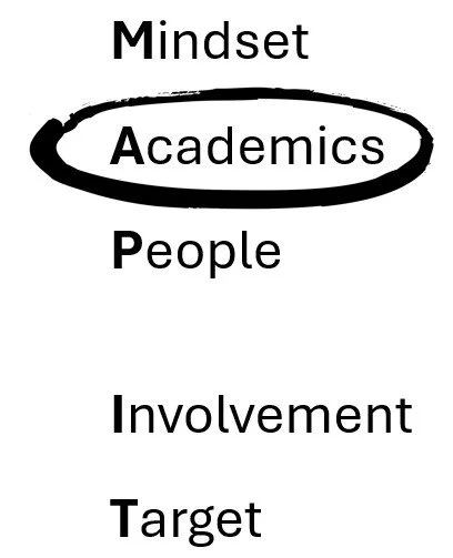 Academics Are the Baseline—Here’s How to Get Them Right