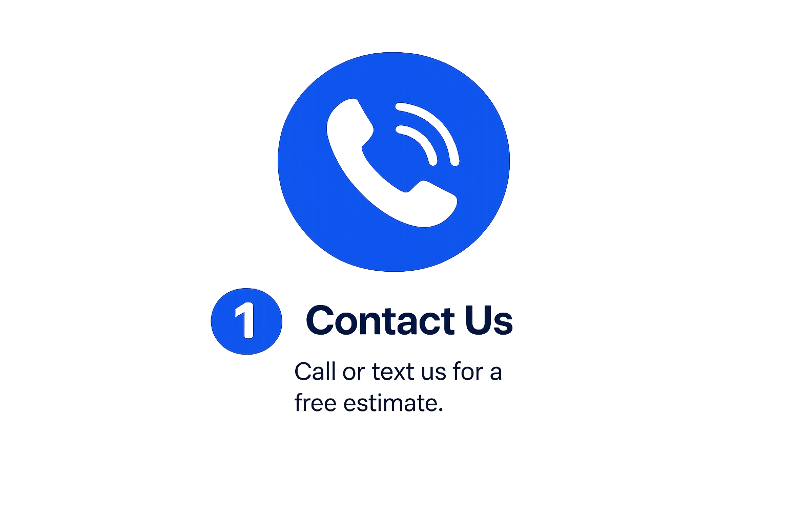 Blue icon of a phone with sound waves and the text "1 Contact Us" below, indicating a call or text option for a free estimate.