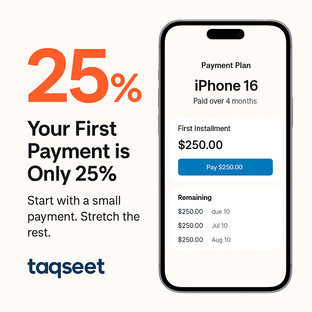 An advertisement showing a payment plan for an iPhone 16, with a first installment of $250 and remaining payments of $250 every month for three months, highlighting a 25% initial payment requirement and the financing company's name, Tagset.