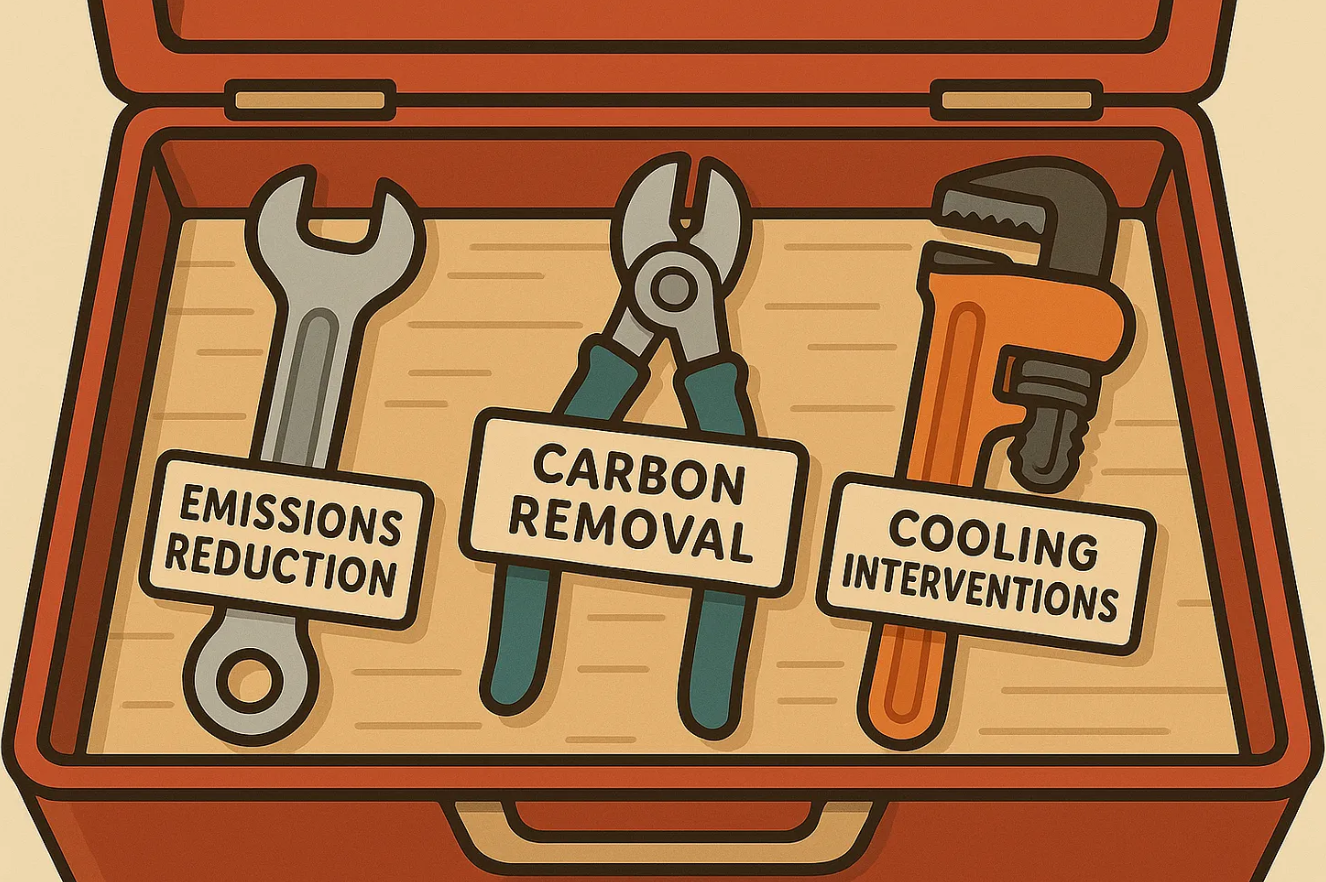 Illustration of a toolbox containing tools labeled 'Emissions Reduction,' 'Carbon Removal,' and 'Cooling Interventions'.
