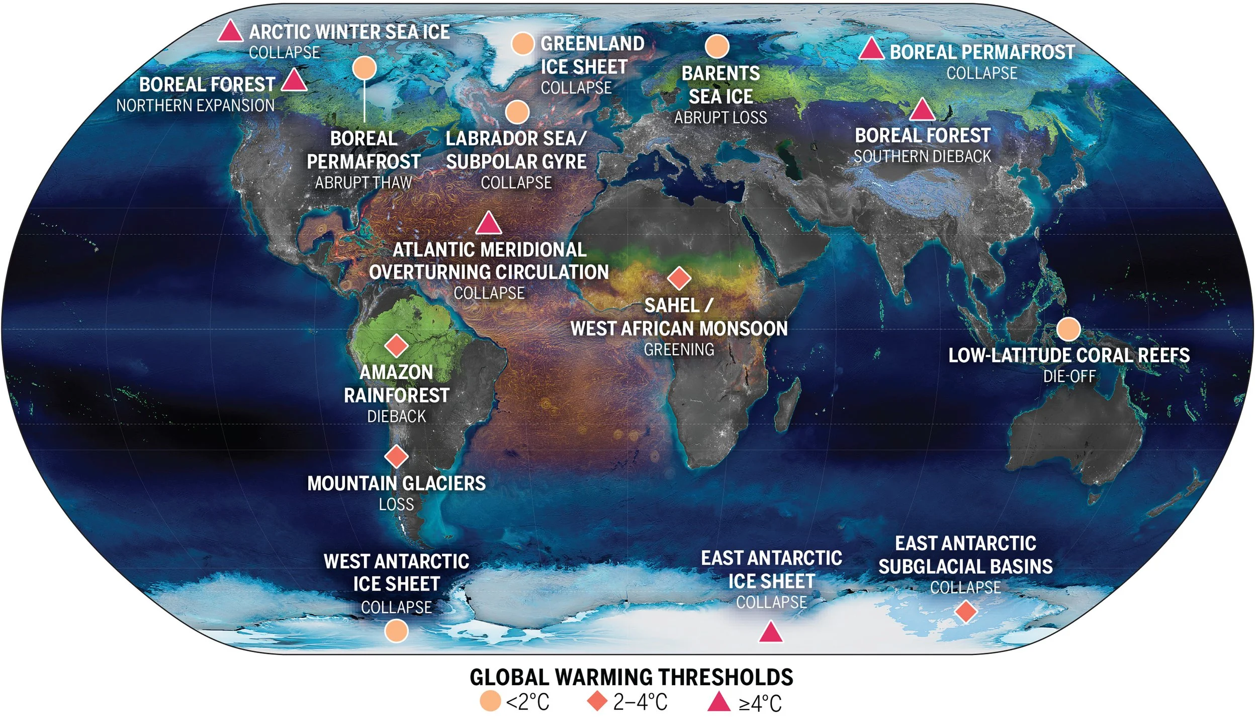 Map illustrating various signs of climate change effects, including melting ice sheets, deforestation, and changing ocean patterns across the globe with labels such as 'Arctic Winter Sea Ice Collapse,' 'Amazon Rainforest Dieback,' and 'East Antarctic Ice Sheet Collapse'.