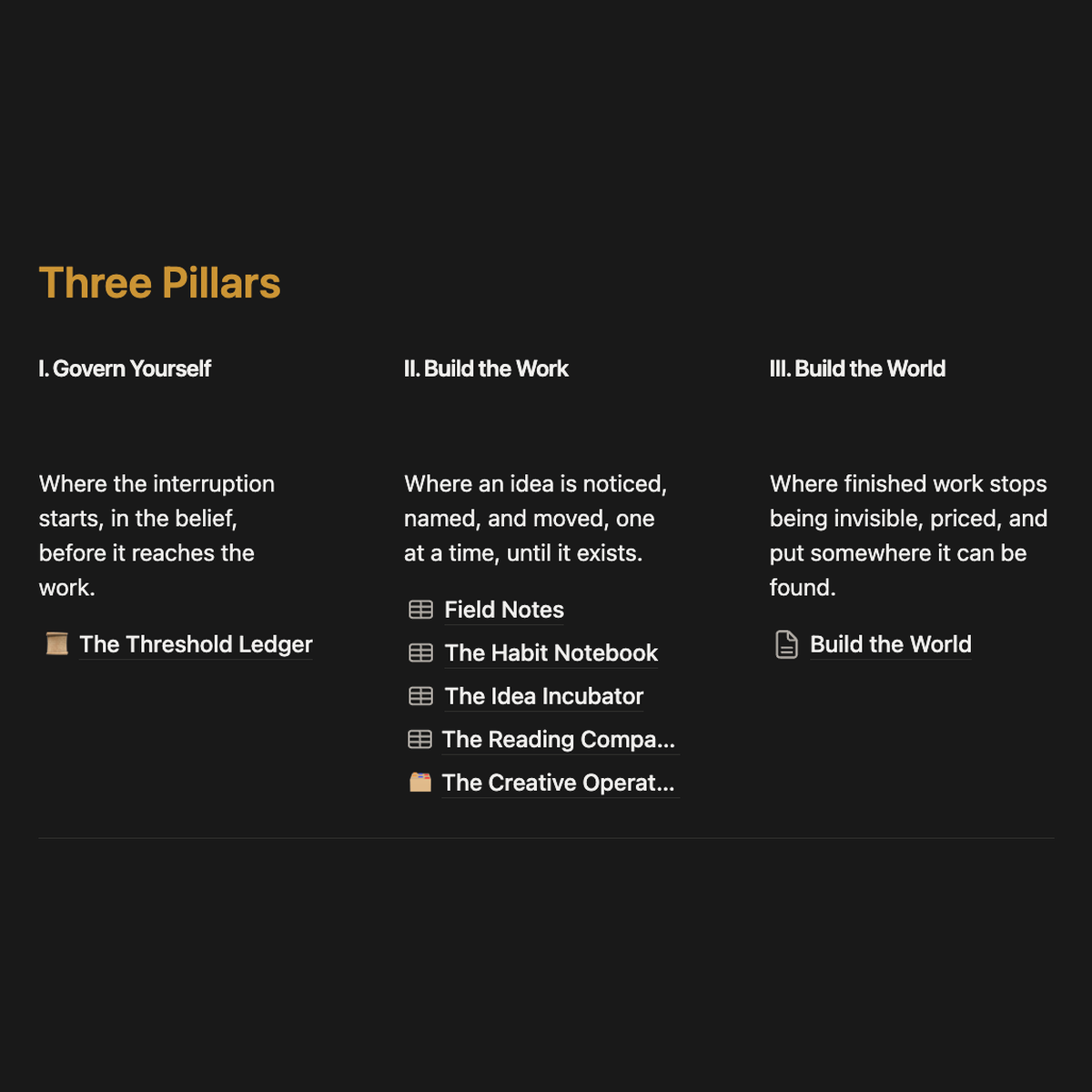 notion-system-for-artists-and-writers-three-pillars.png