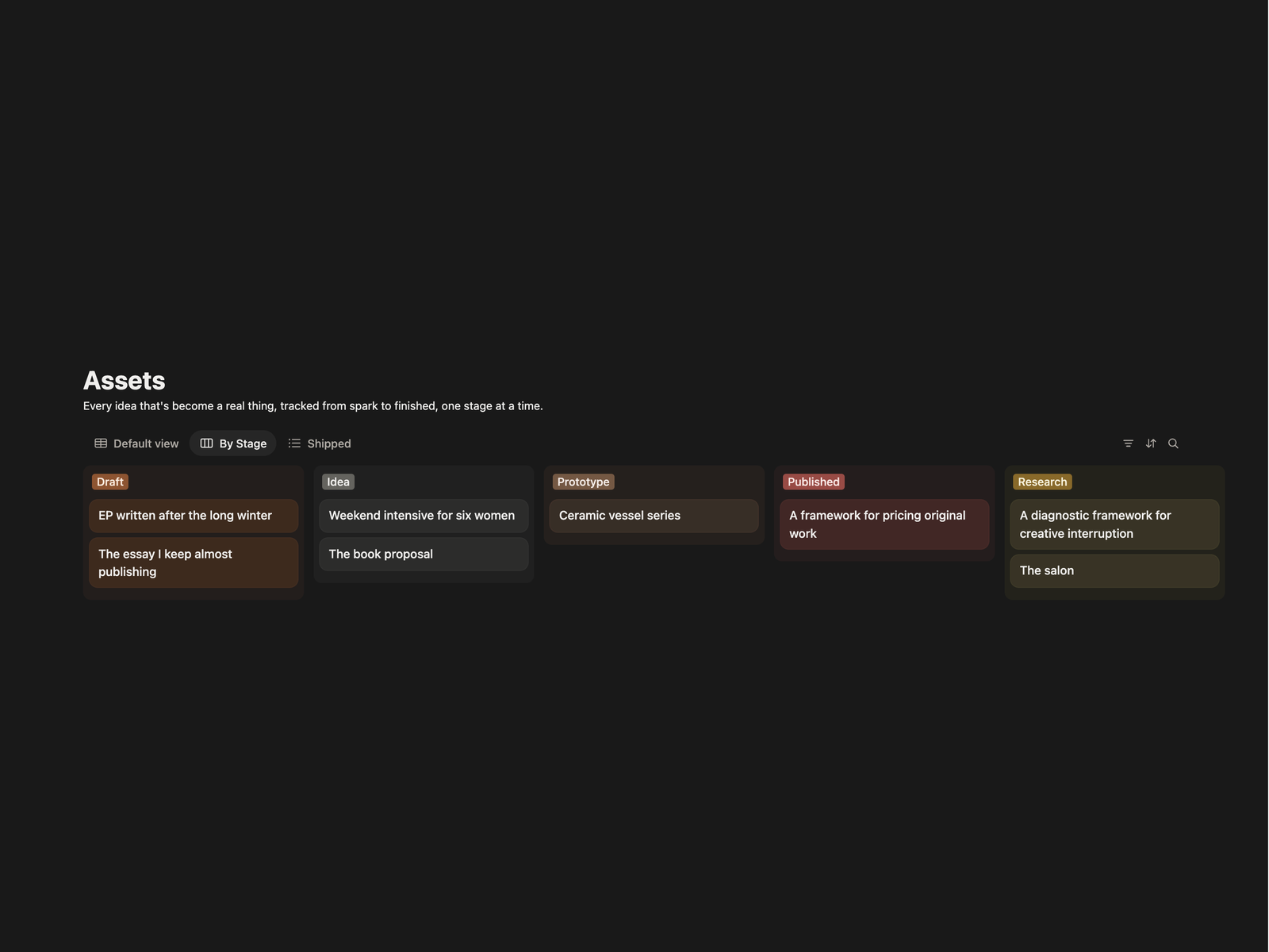 A simple system build by Obianuju Tóth to record evidence and finish creative work