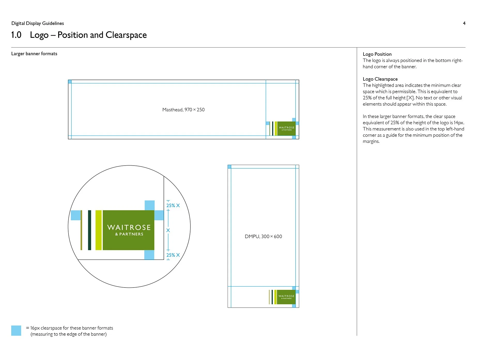 Waitrose_Rebrand_DCO_Guidelines_01