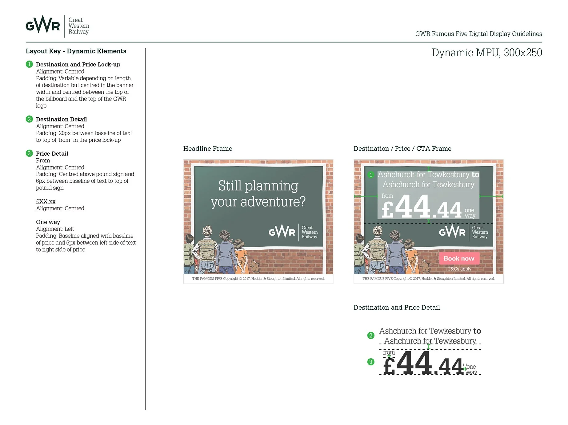 GWR_Digital_Display_Guidelines_04