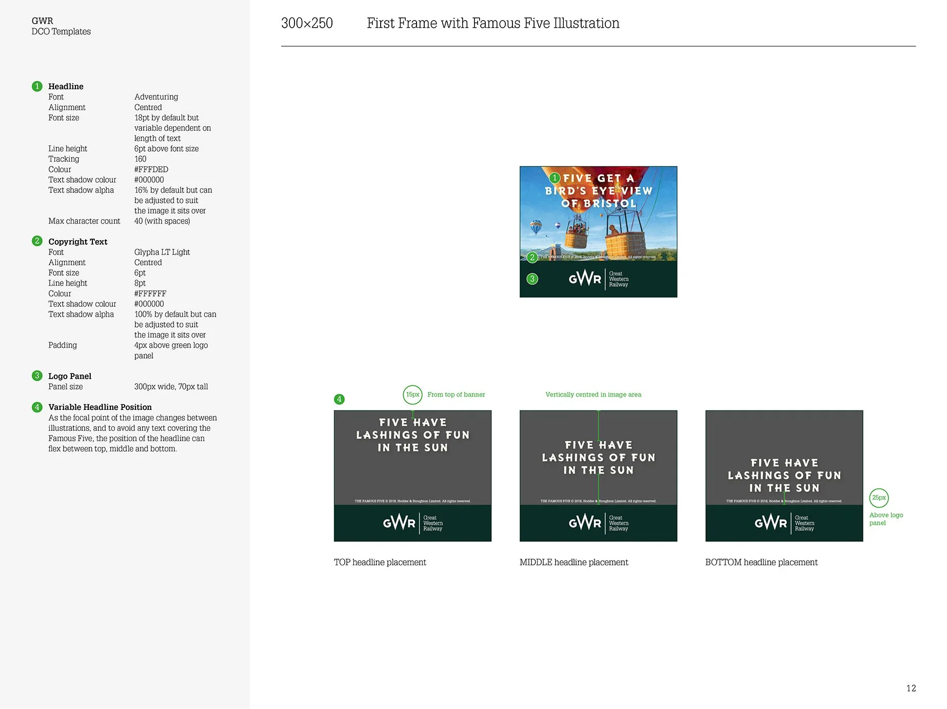 GWR_Digital_Display_Guidelines_07