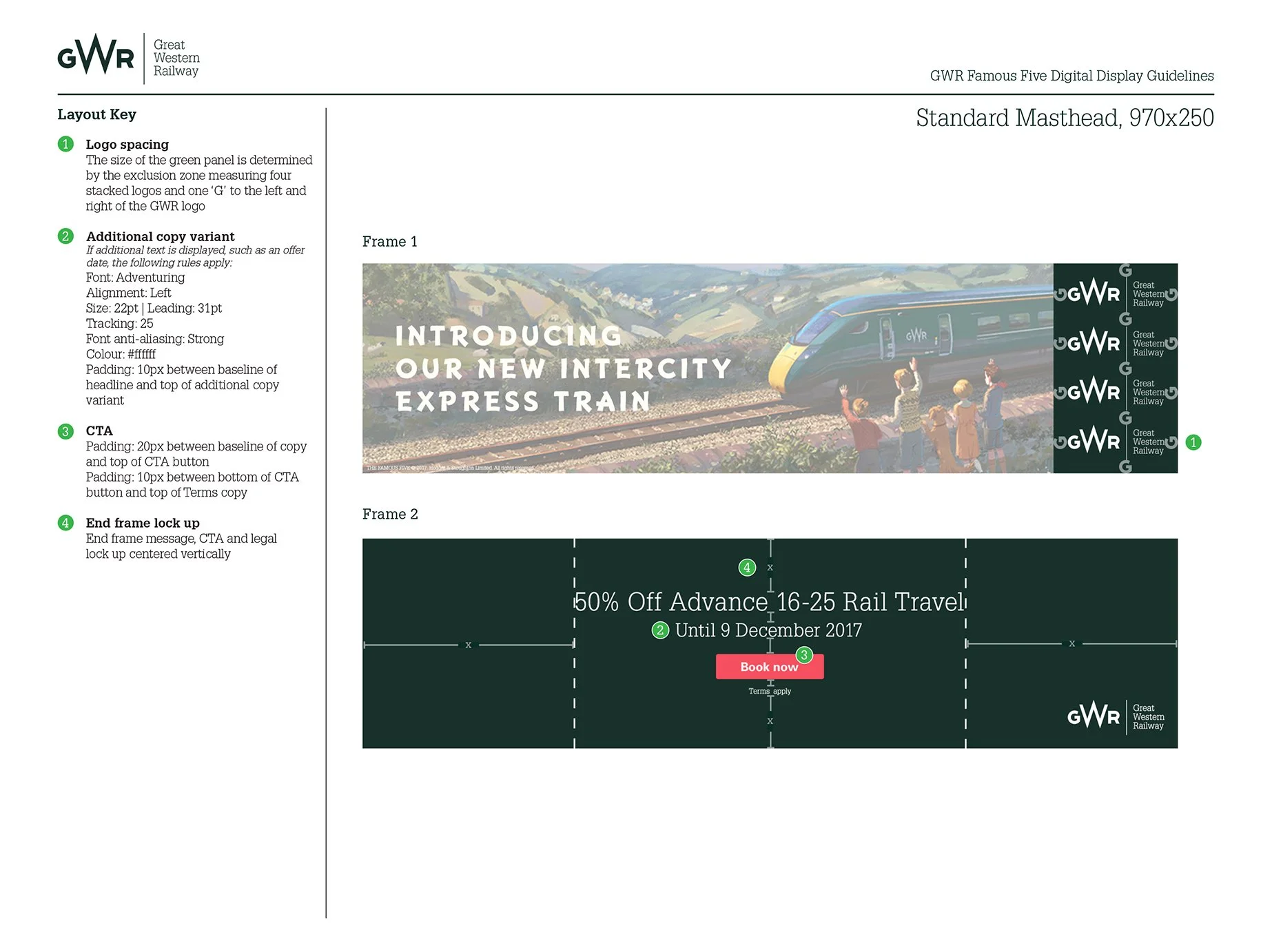 GWR_Digital_Display_Guidelines_02