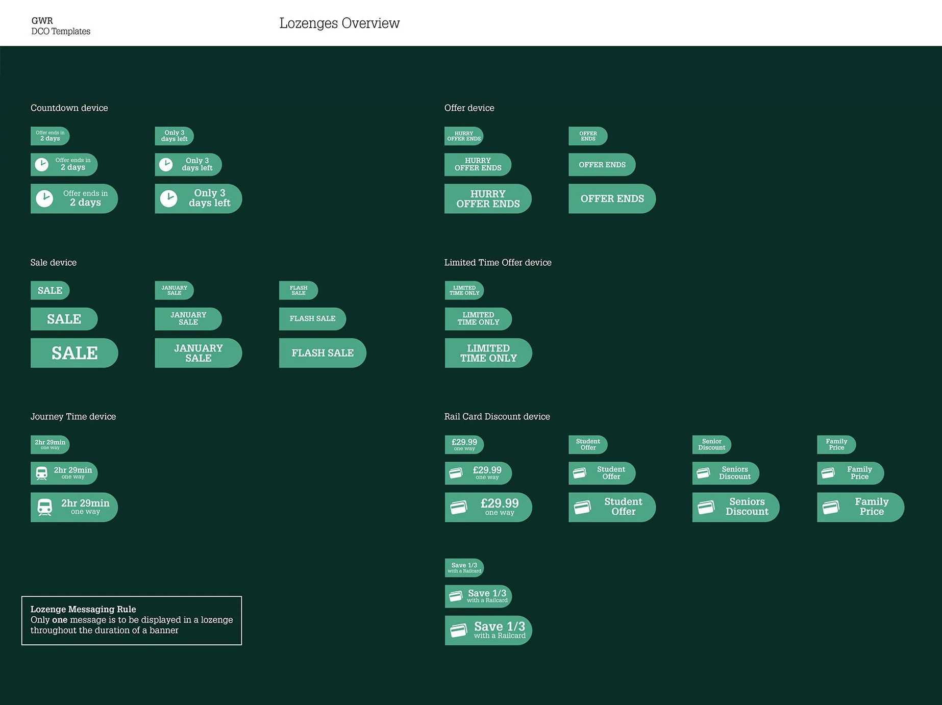 GWR_Digital_Display_Guidelines_05