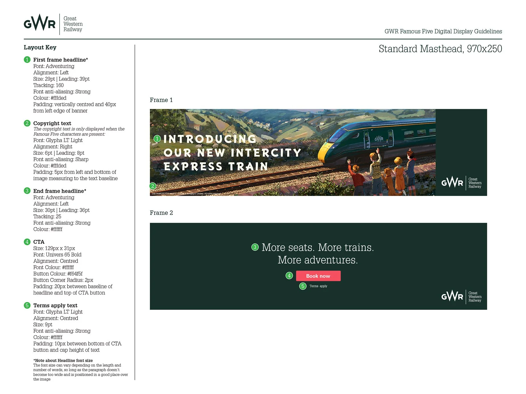 GWR_Digital_Display_Guidelines_01