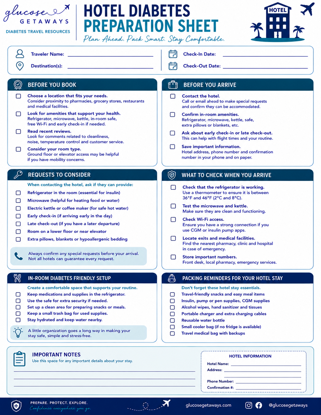 Hotel Diabetes Preparation Sheet