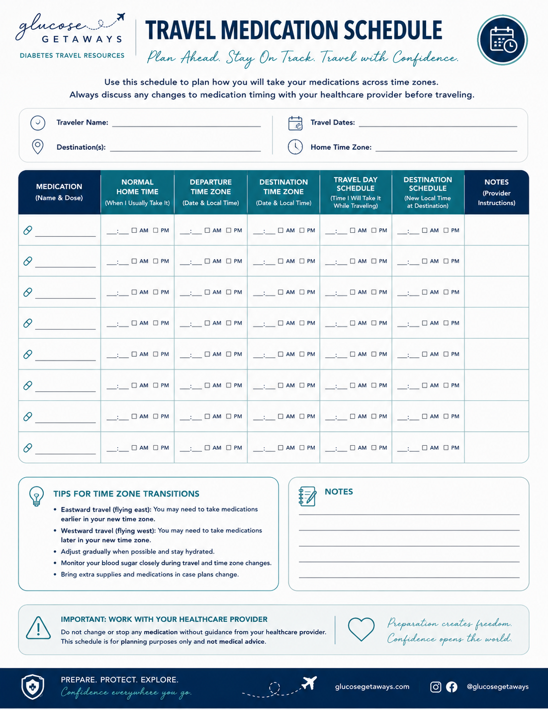 Travel Medication Schedule