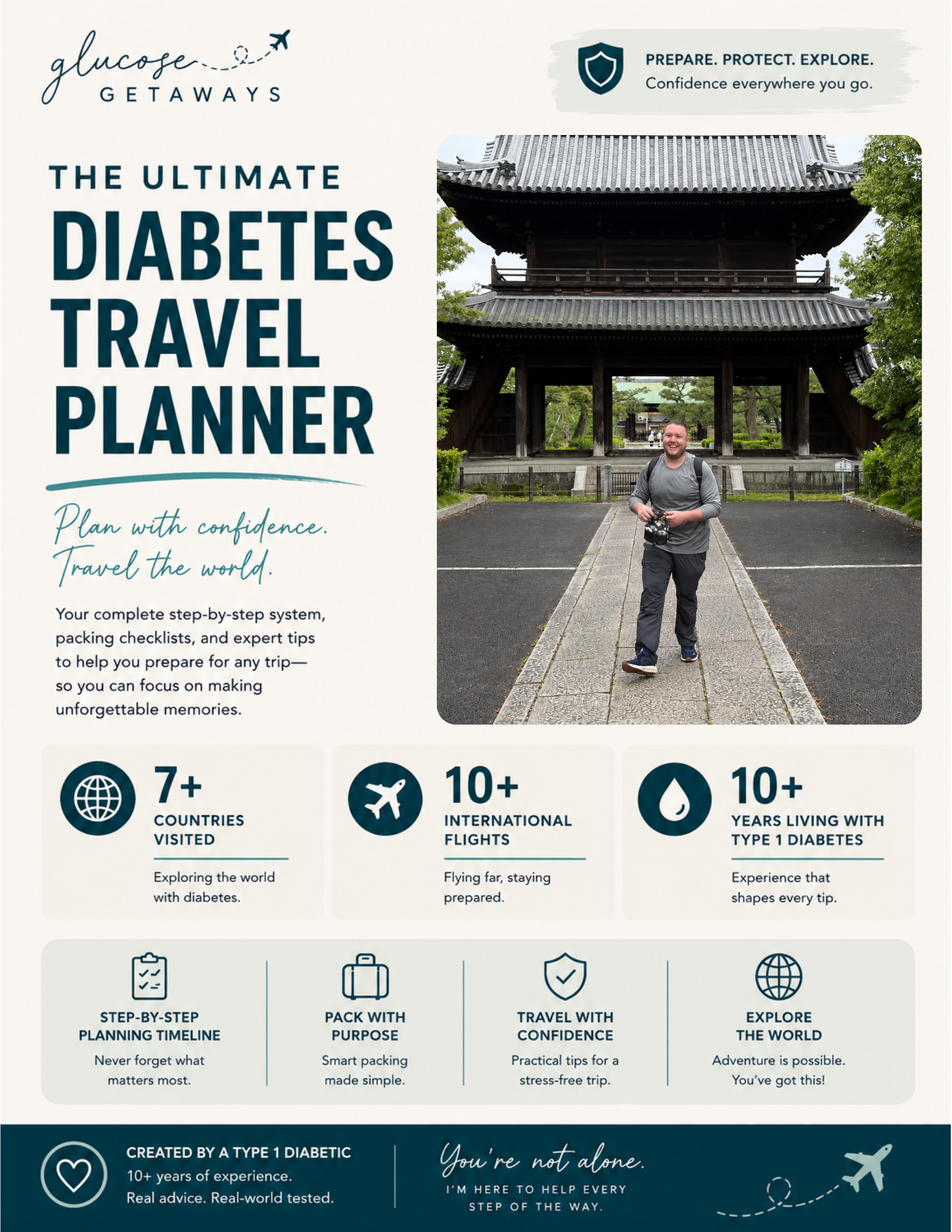 Diabetes Travel Planner