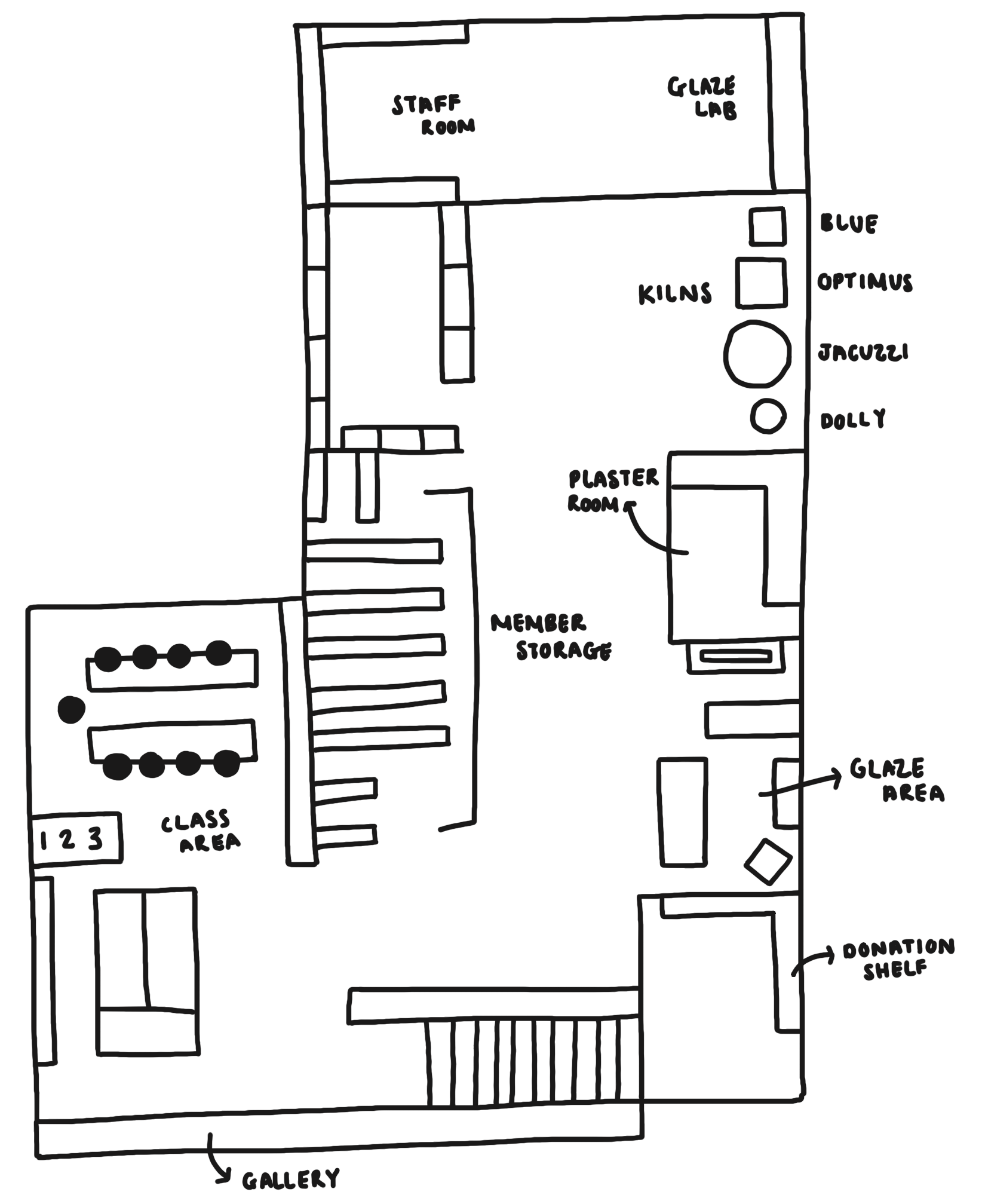 Floor plan of a community or educational building with labeled rooms including a staff room, glaze lab, class area, member storage, glaze area, donation shelf, plaster room, and several kilns.