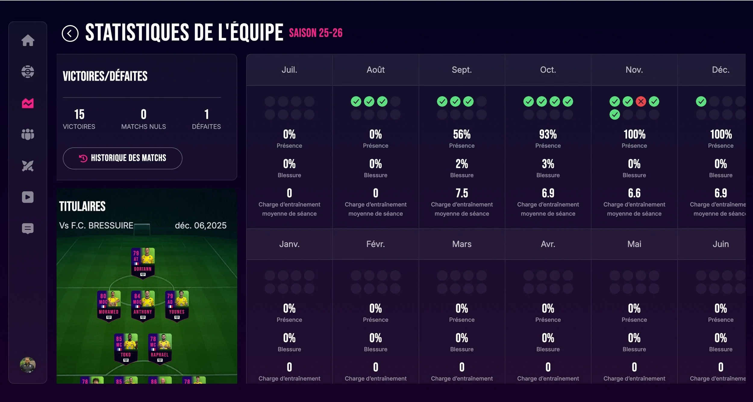 Module Data DYF – interface laptop