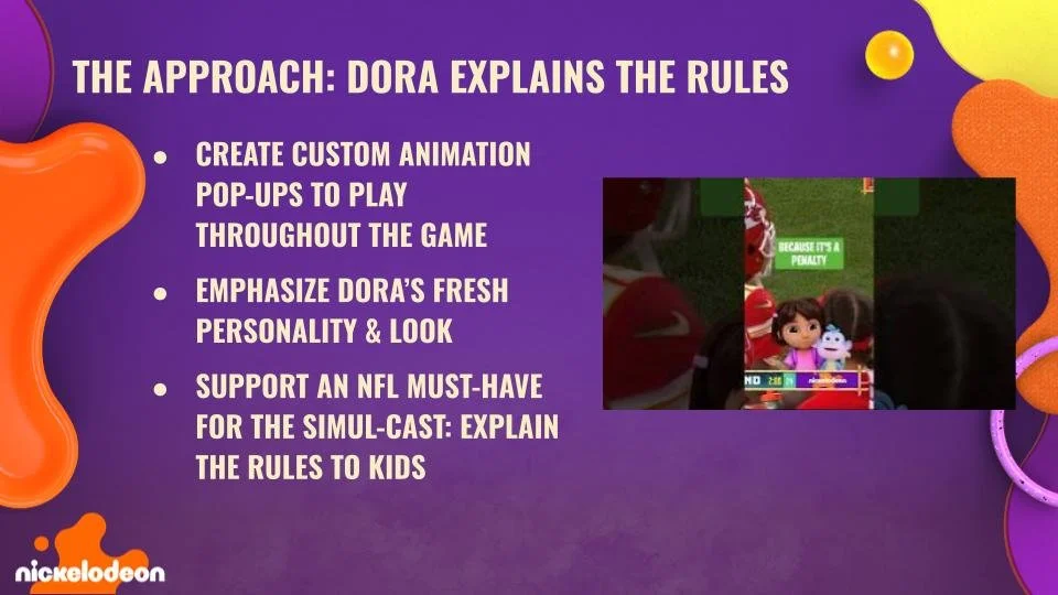 Dora Relaunch x Super Bowl LVIII Campaign (4).jpg