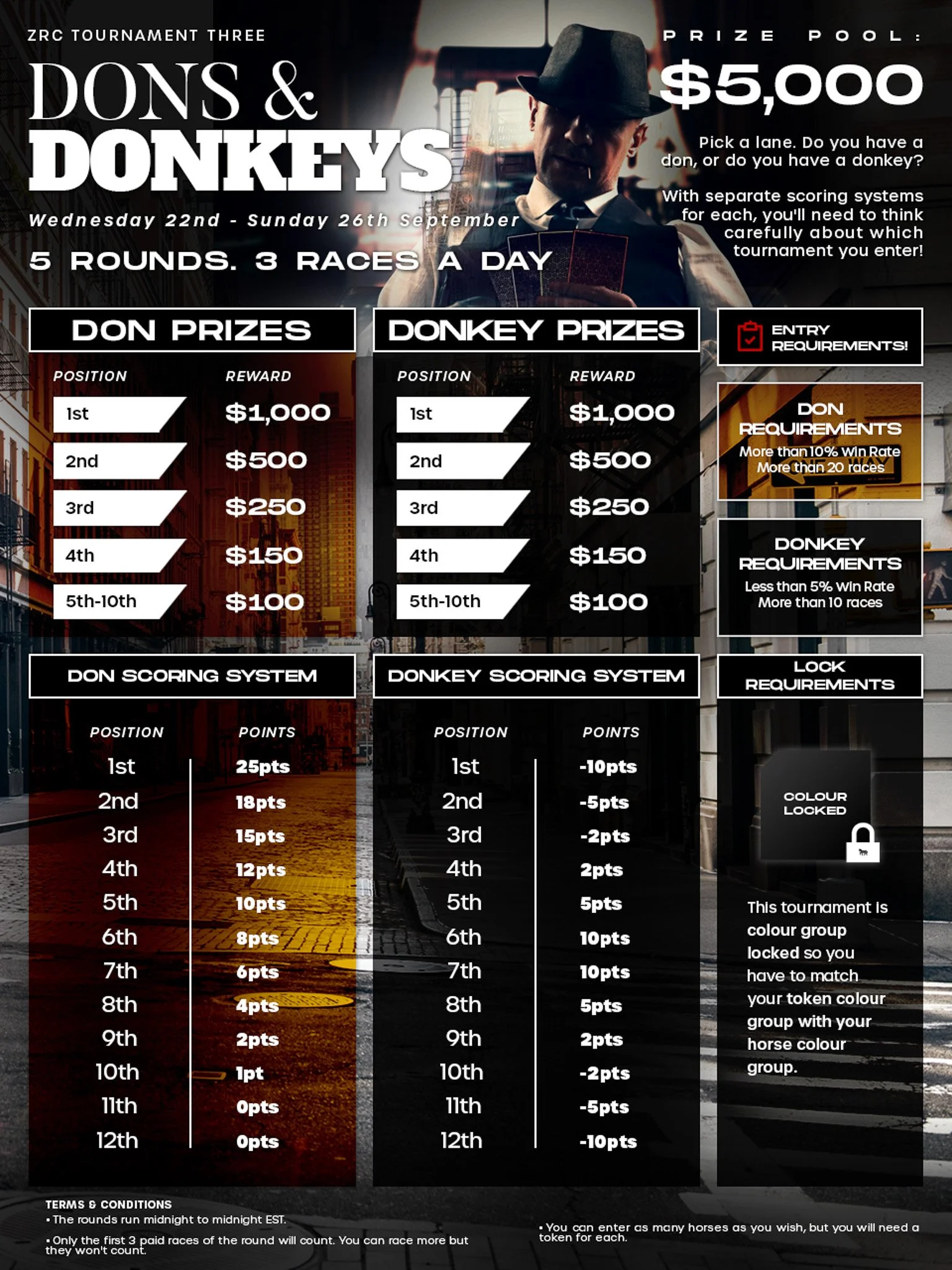 Donsanddonkeys.jpg
