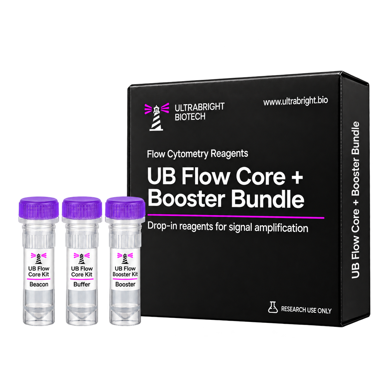 UB Flow Core + Booster Bundle