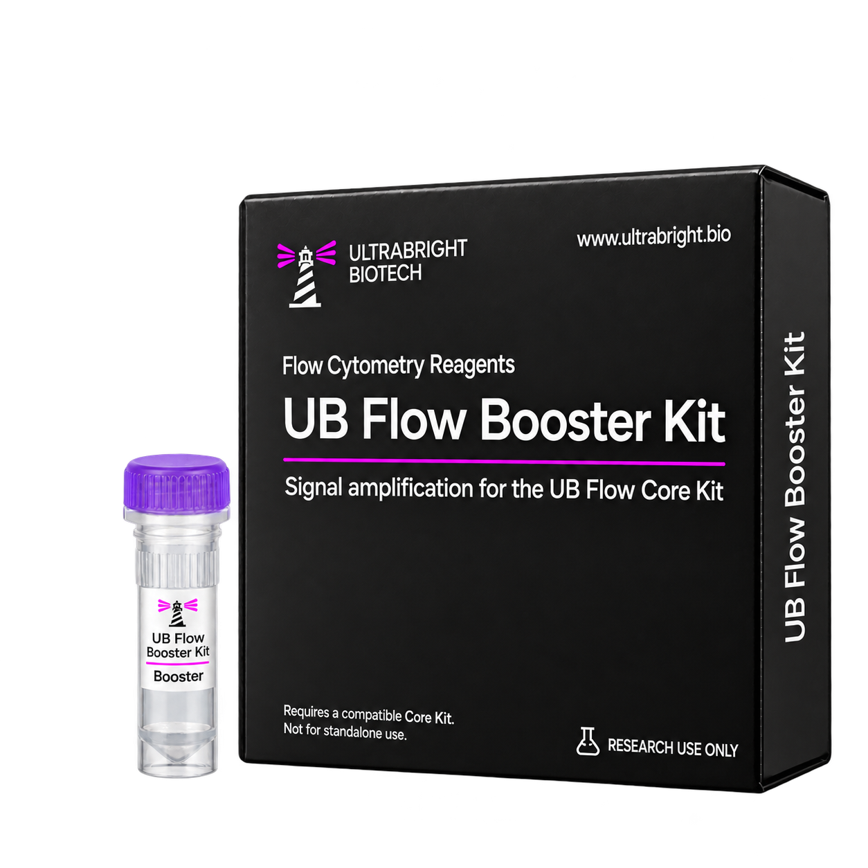 UB Flow Booster Kit