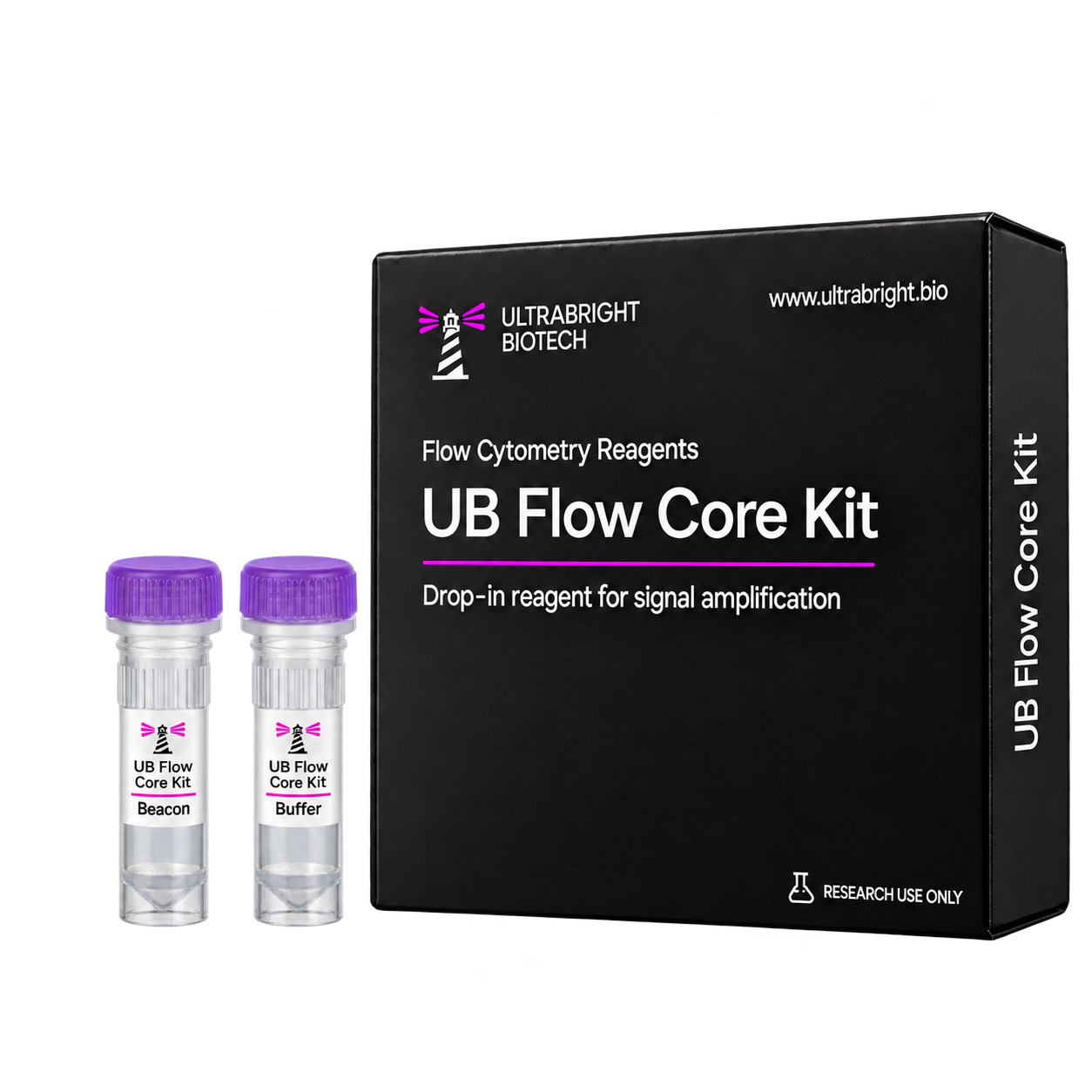 UB Flow Core Kit