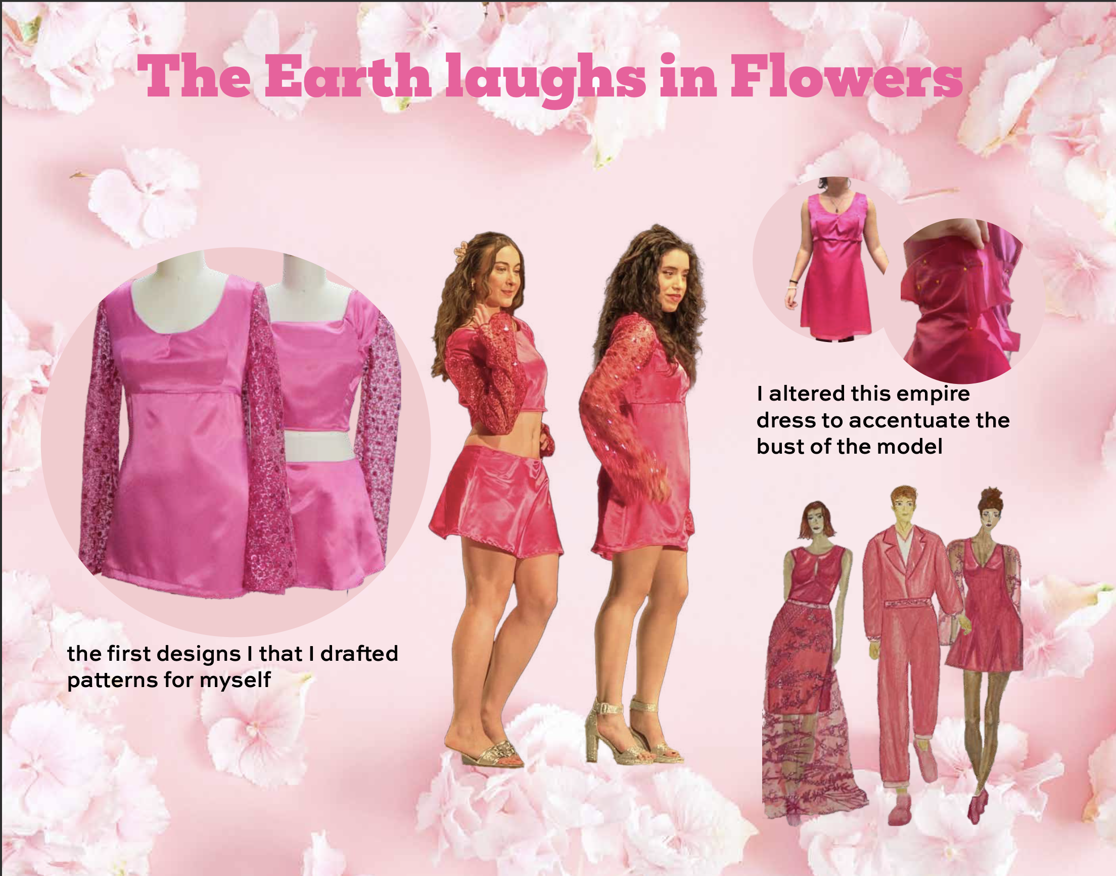 Design Collections