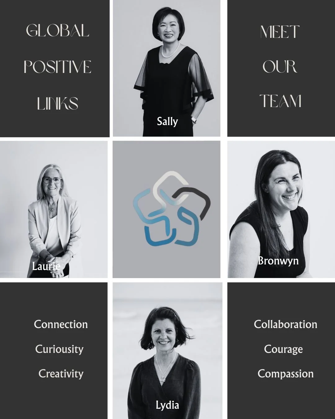 A grayscale collage featuring three women named Sally, Laurie, and Lydia, with icons and text focusing on teamwork, connection, and positive attributes such as curiosity, creativity, collaboration, courage, and compassion.