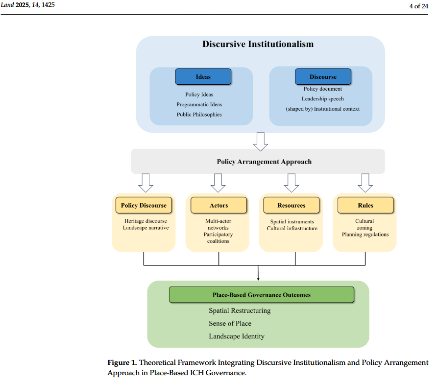 Analyzing Peer-Reviewed Scholarly Articles In The Face of Intentional Repression