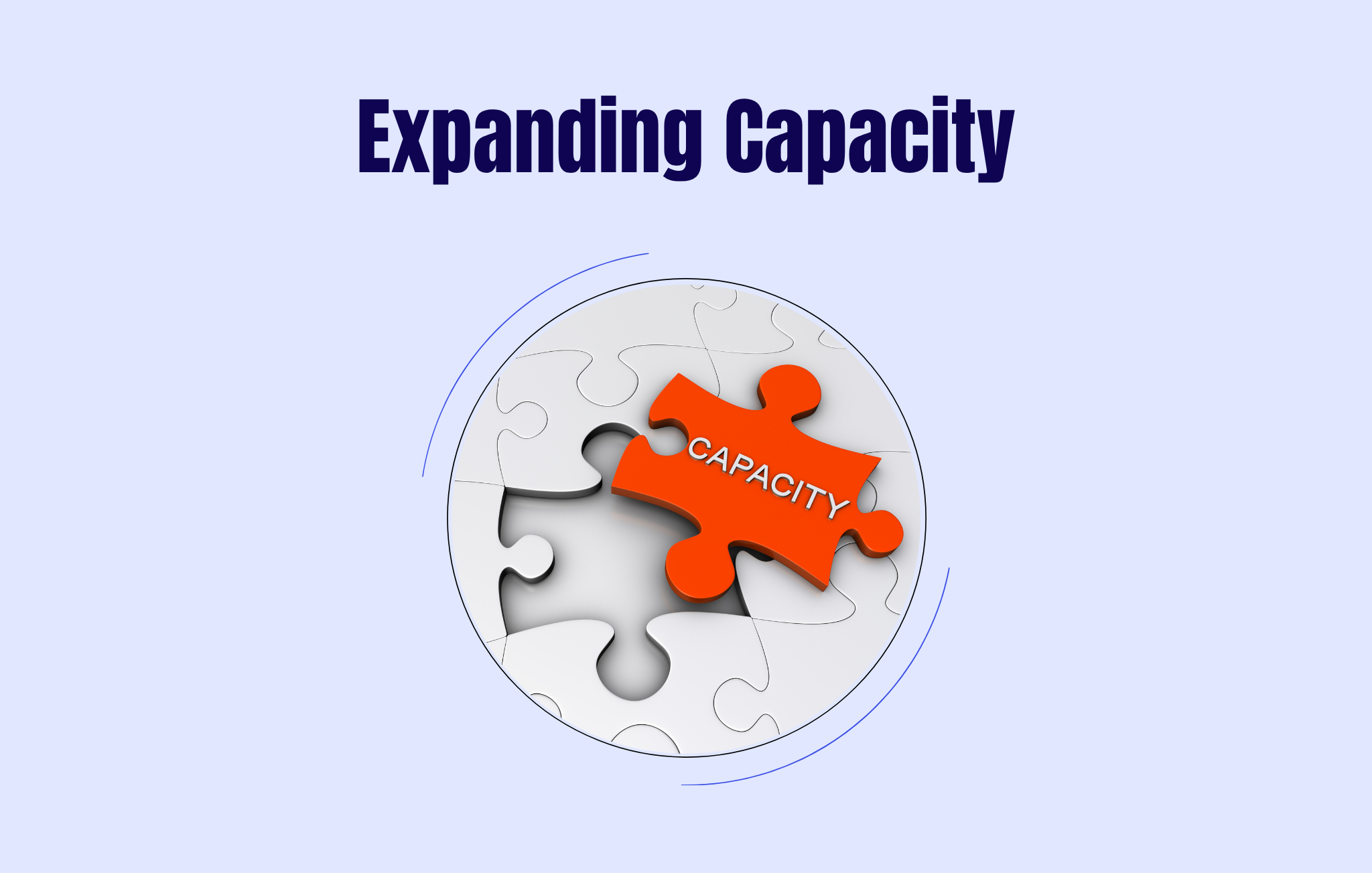 Expanding Capacity