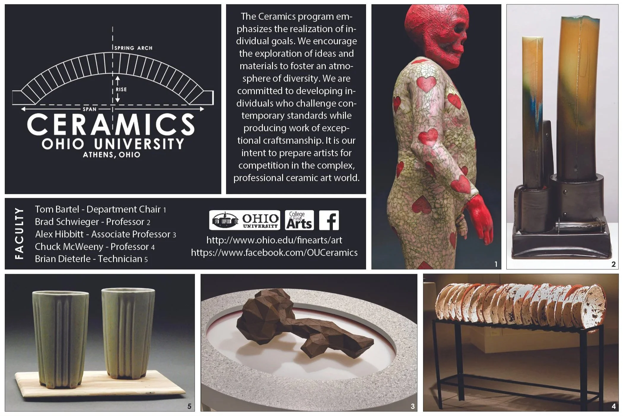 CERAMICS: Ohio University