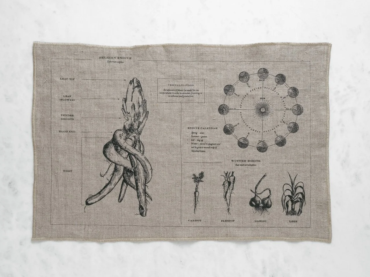 ElenaWolfe_BlueHill_LinenPlacemat_017.jpg