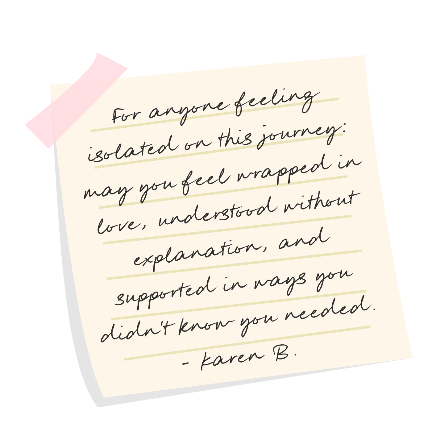 A handwritten note taped to a surface with pink tape, offering words of encouragement and support for anyone feeling isolated, signed by Karen B.