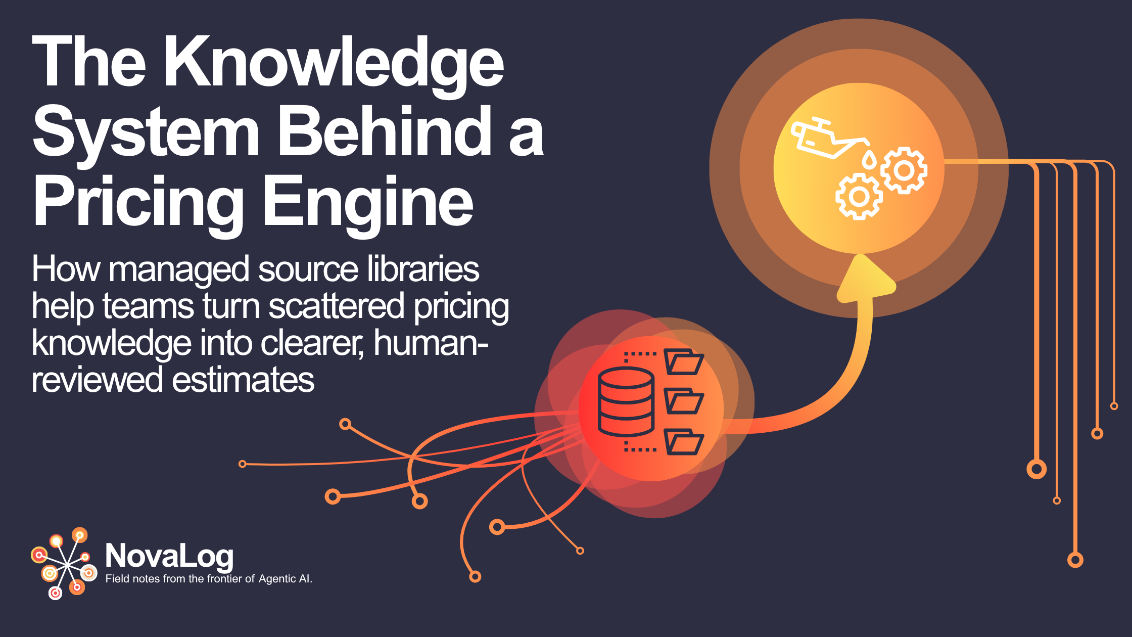 The Knowledge System Behind a Pricing Engine