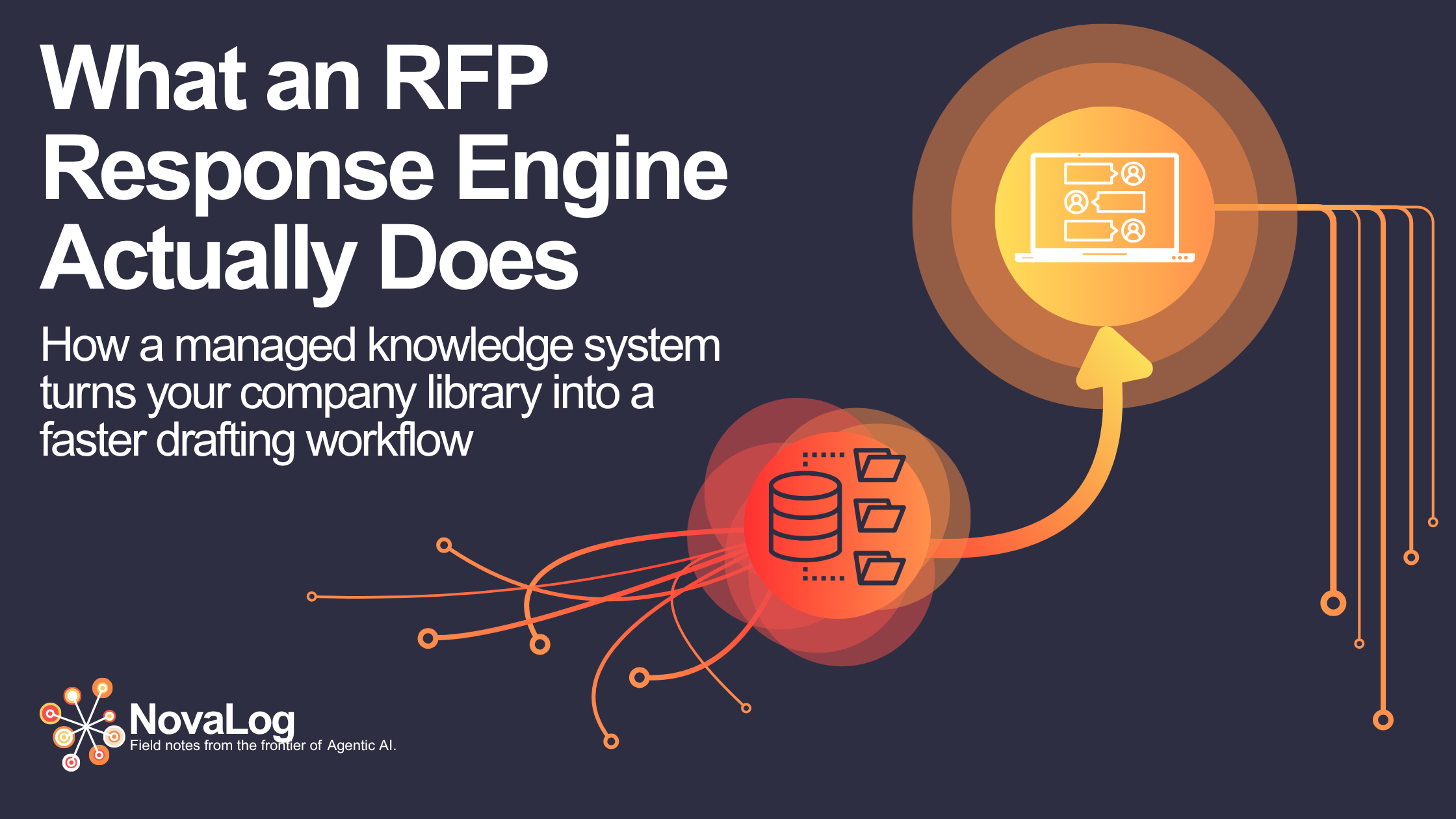 What an RFP Response Engine Actually Does