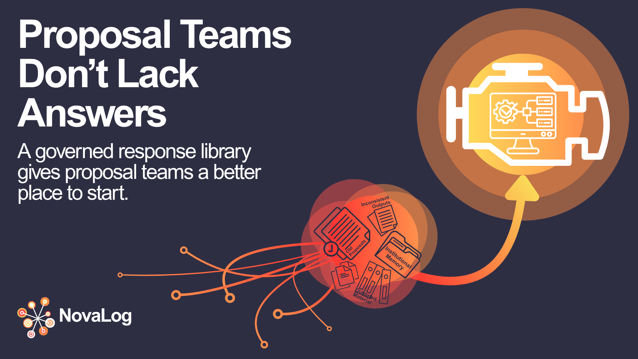 Most Proposal Teams Don’t Lack Answers. They Lack a Governed Response Library.