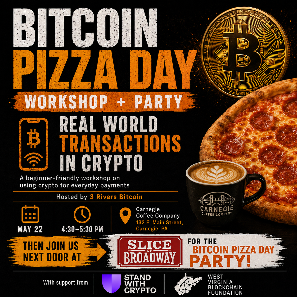 3 Rivers Bitcoin: Laszlo’s Pizza Day