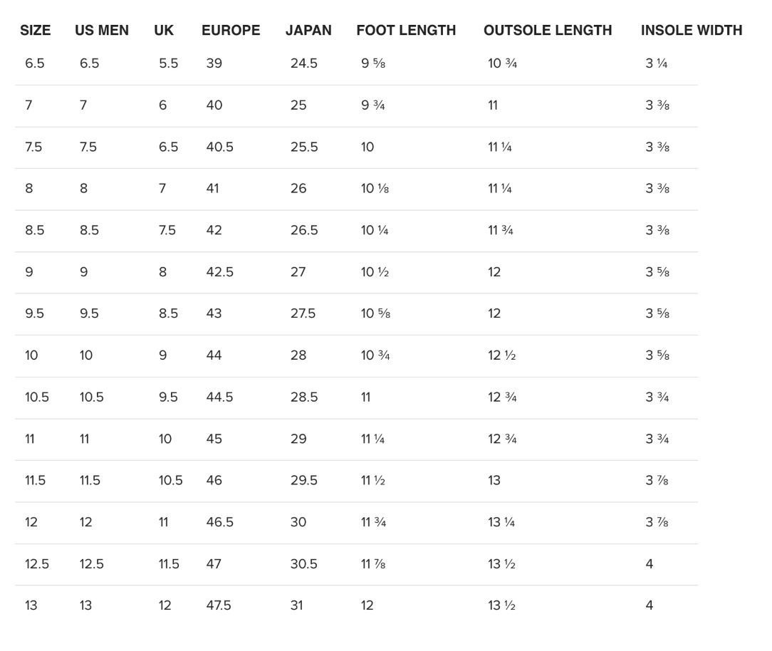 Men's Athletic Shoe Size Guide.png