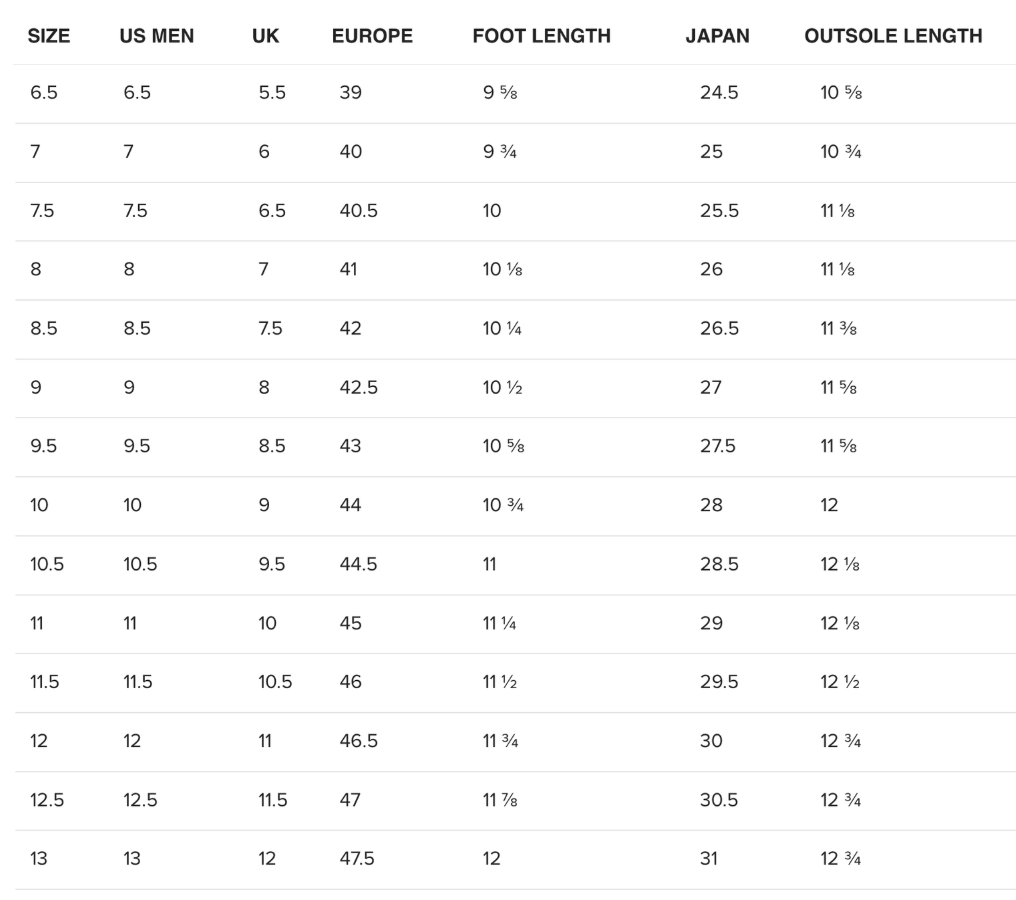 Men's Canvas High Top Size Guide.png