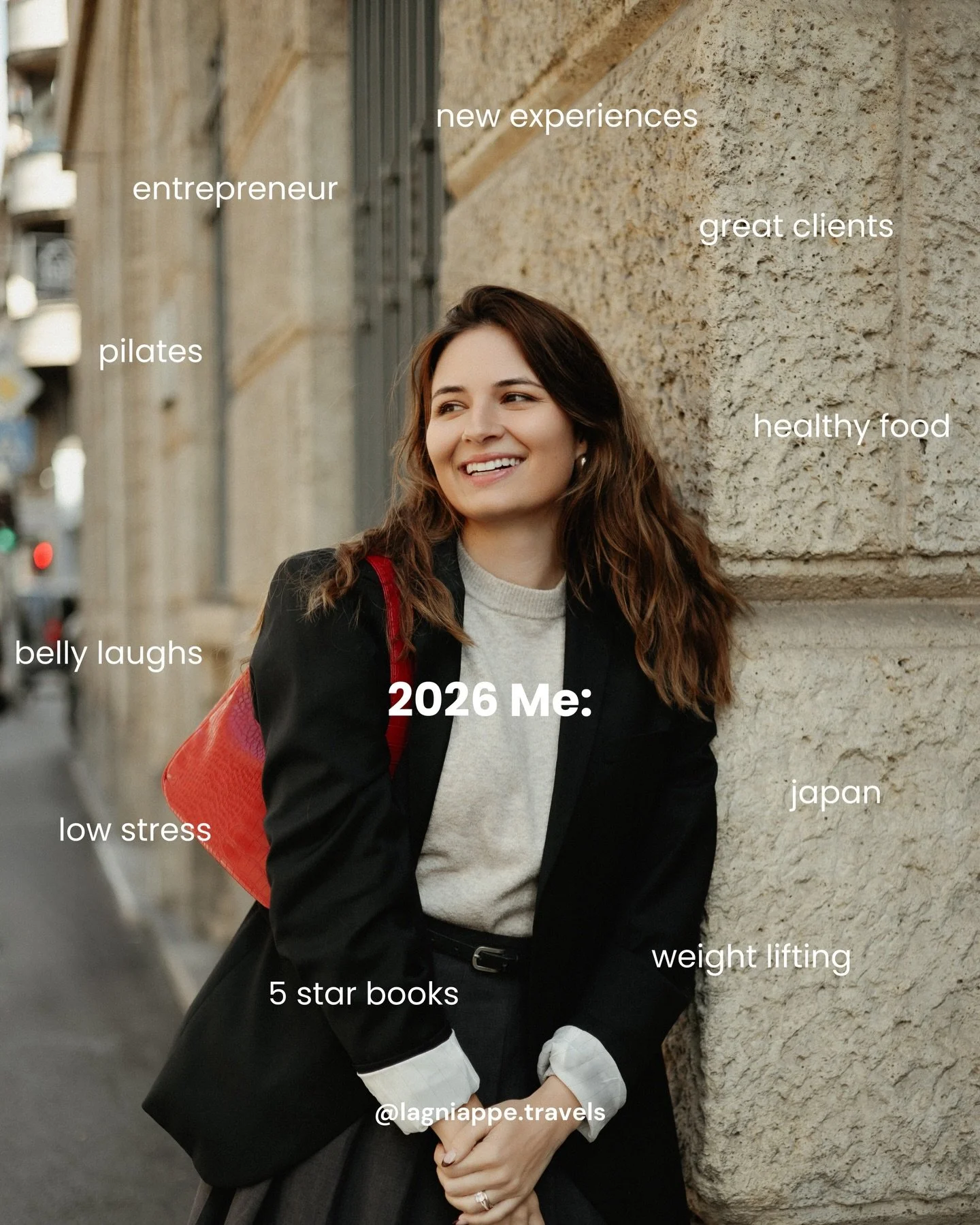 Feeling good about this one. How about you?