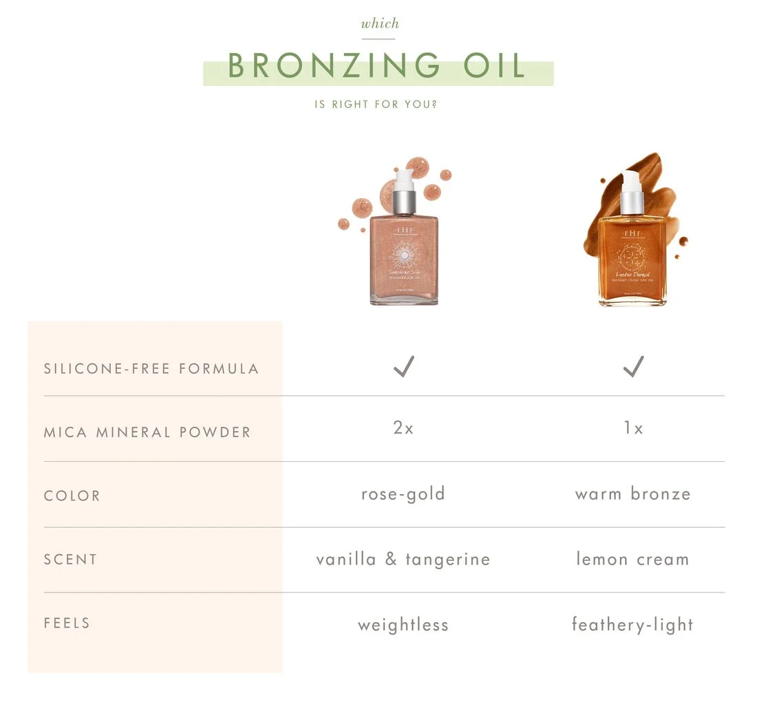 comparison-charts-bronzing_oils_30f0bf6c-a532-4ad1-a119-f286e229d92c.jpg