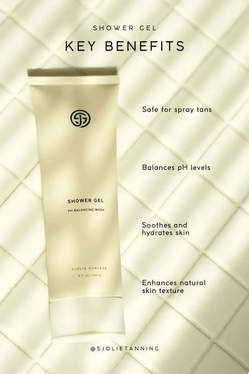 Sjolie - Shower Gel 5.webp