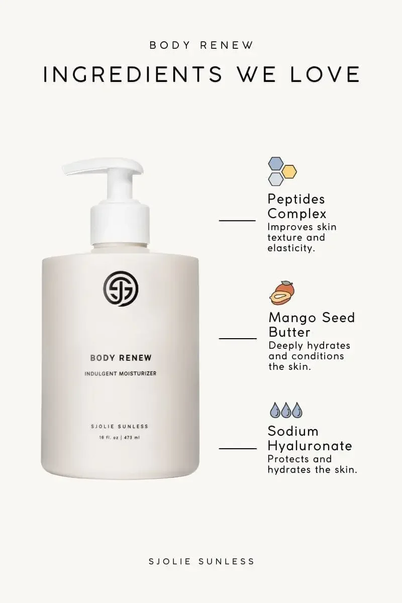 body-renew-ingredients.webp