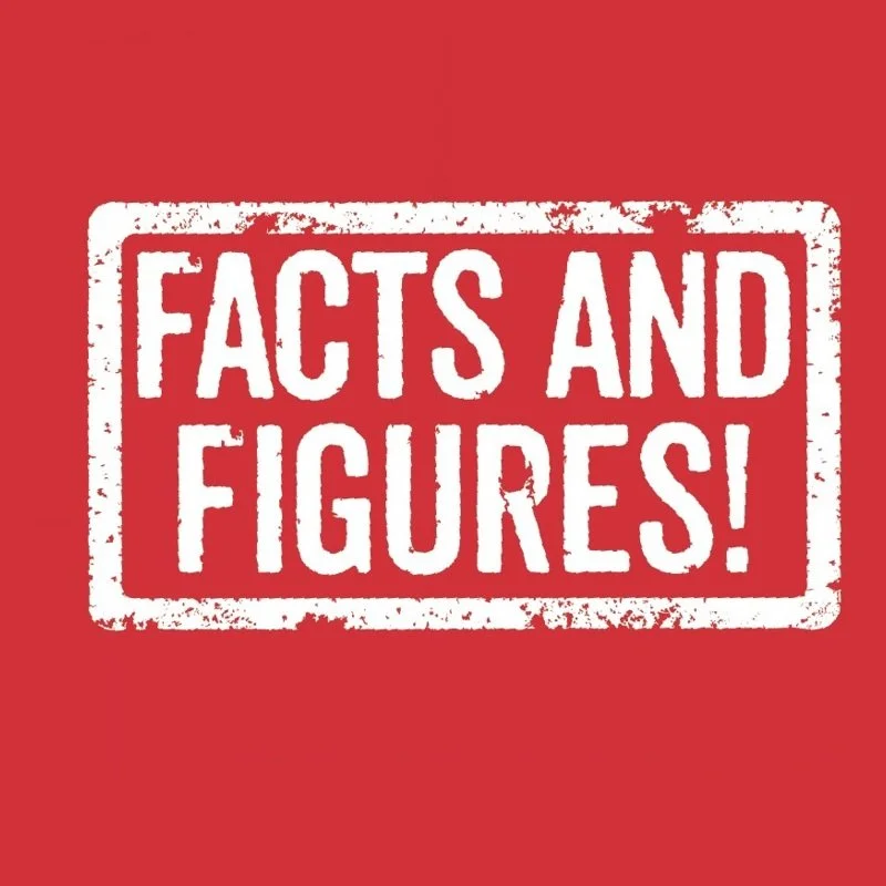 The awesome power of the humble proof point