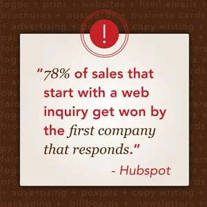 Boost Your Business through Lead Nurturing