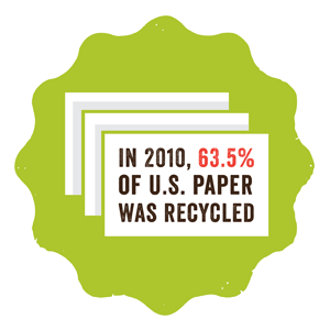 Go Green – Get Printing