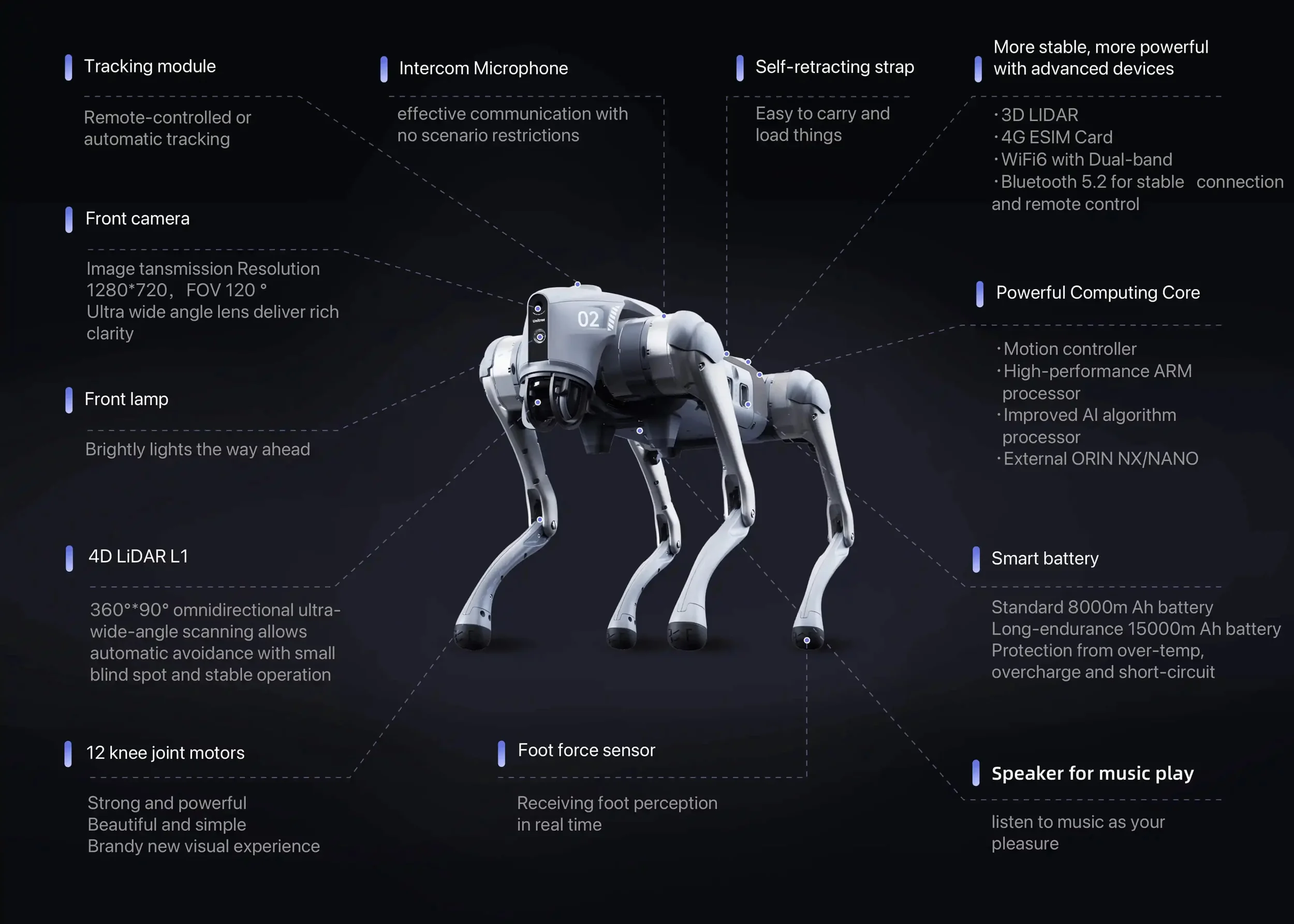 unitree dog 5.webp